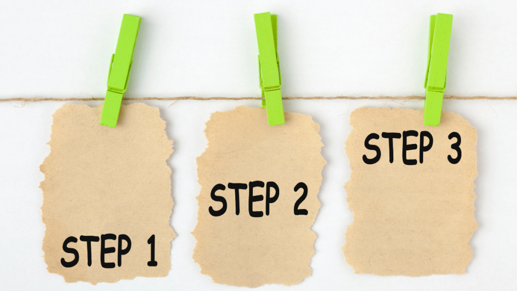 Illustration of step by step sequence