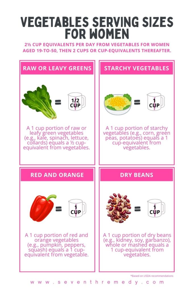 Veggie Serving Sizes