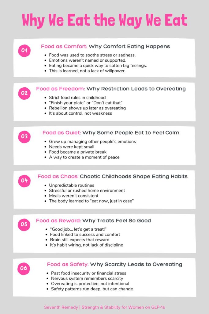 Why We Eat the Way We Eat