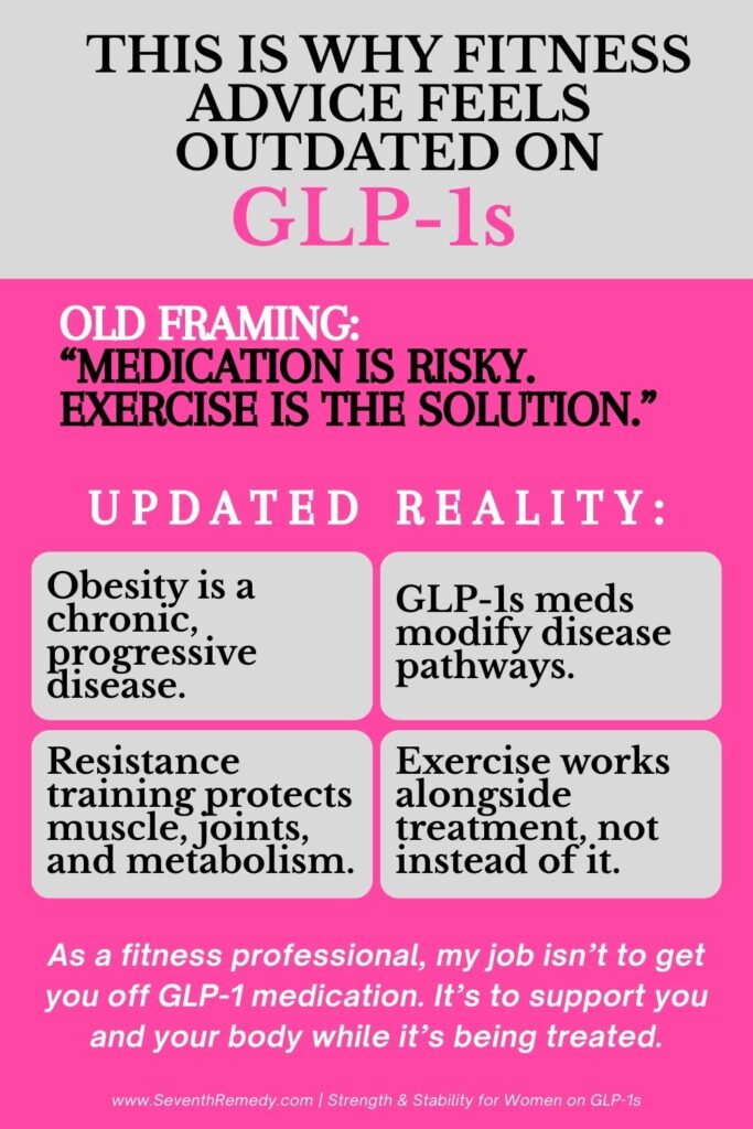 Why Fitness Advice Feels Outdated on GLP-1s