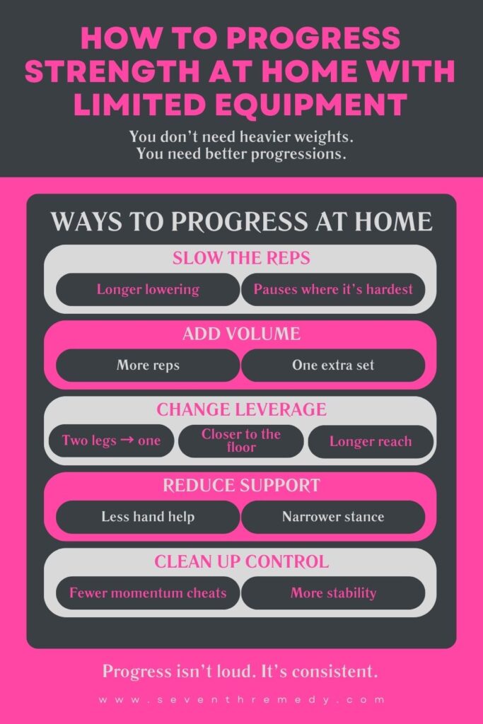 How to Progress Strength at Home with Limited Equipment