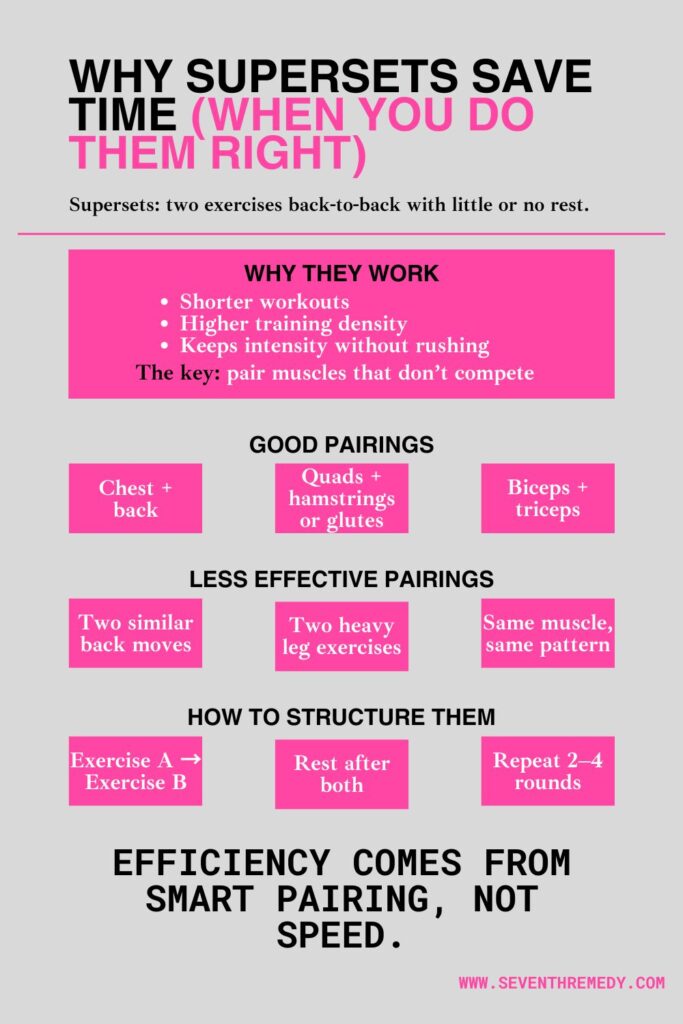 Why Supersets Save Time (When You Do Them Right)