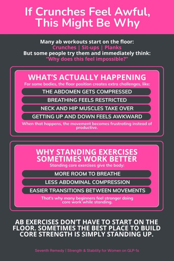 If Crunches Feel Awful, This Might Be Why