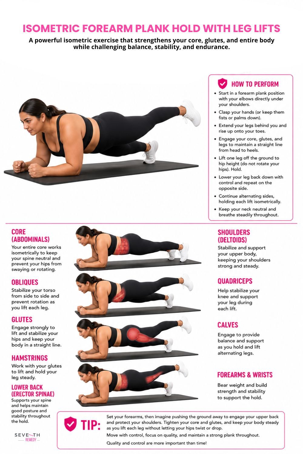 Isometric Forearm Plank Leg Lifts