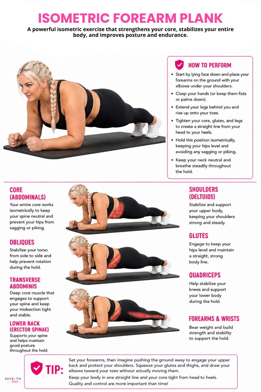 Forearm Plank