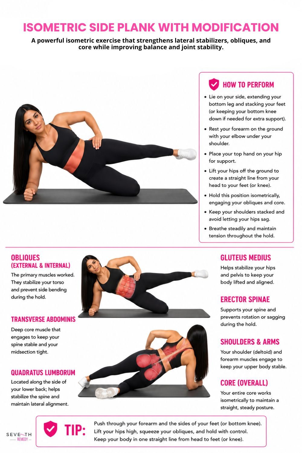 Isometric Modified Side Plank