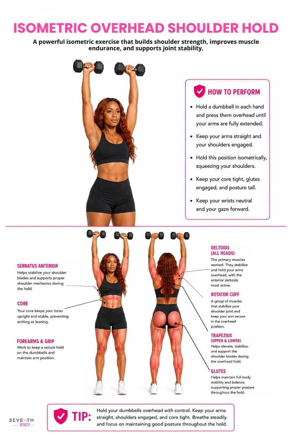 Iso Overhead Shoulder Hold