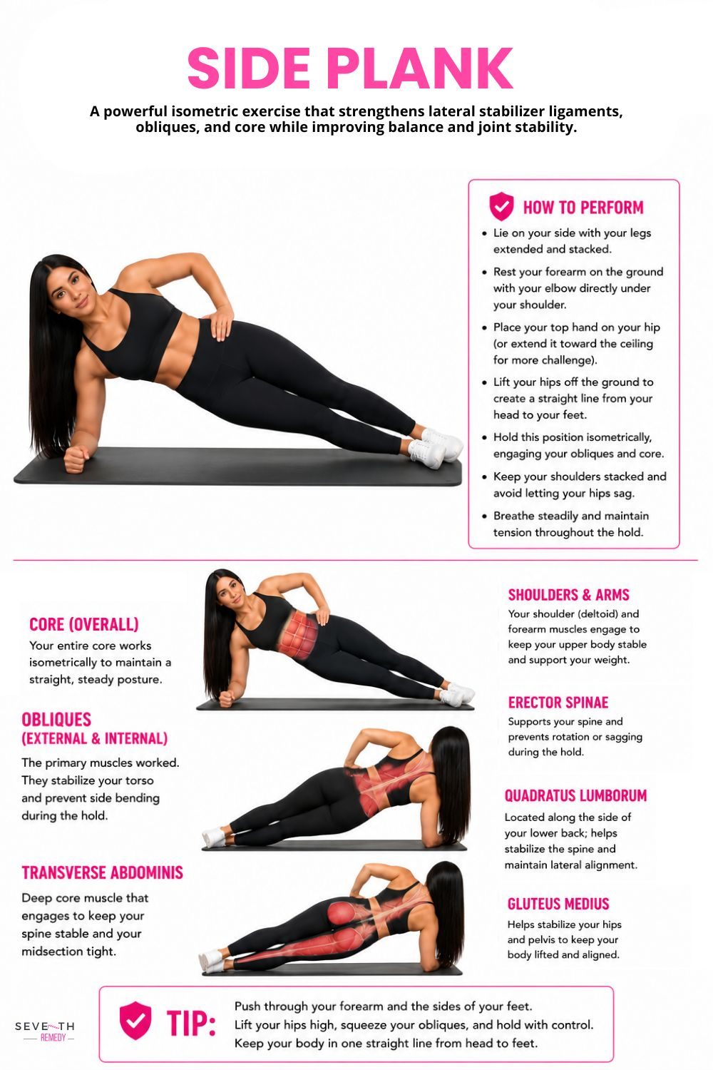 Isometric Side Plank